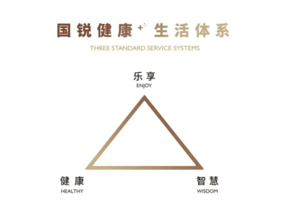 國(guó)銳集團(tuán)首入宜興 以匠心，開啟千年陶都物業(yè)管理新篇